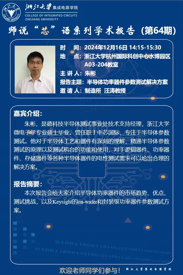 在线老虎机
