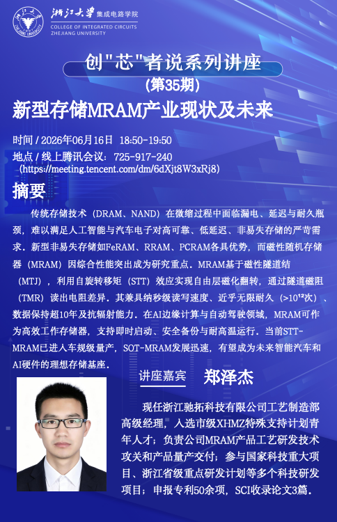 在线老虎机